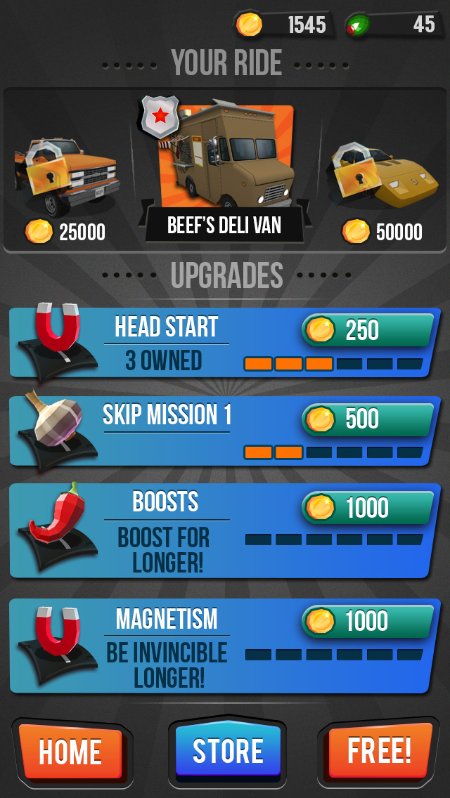 Beef the Bounty Hunter