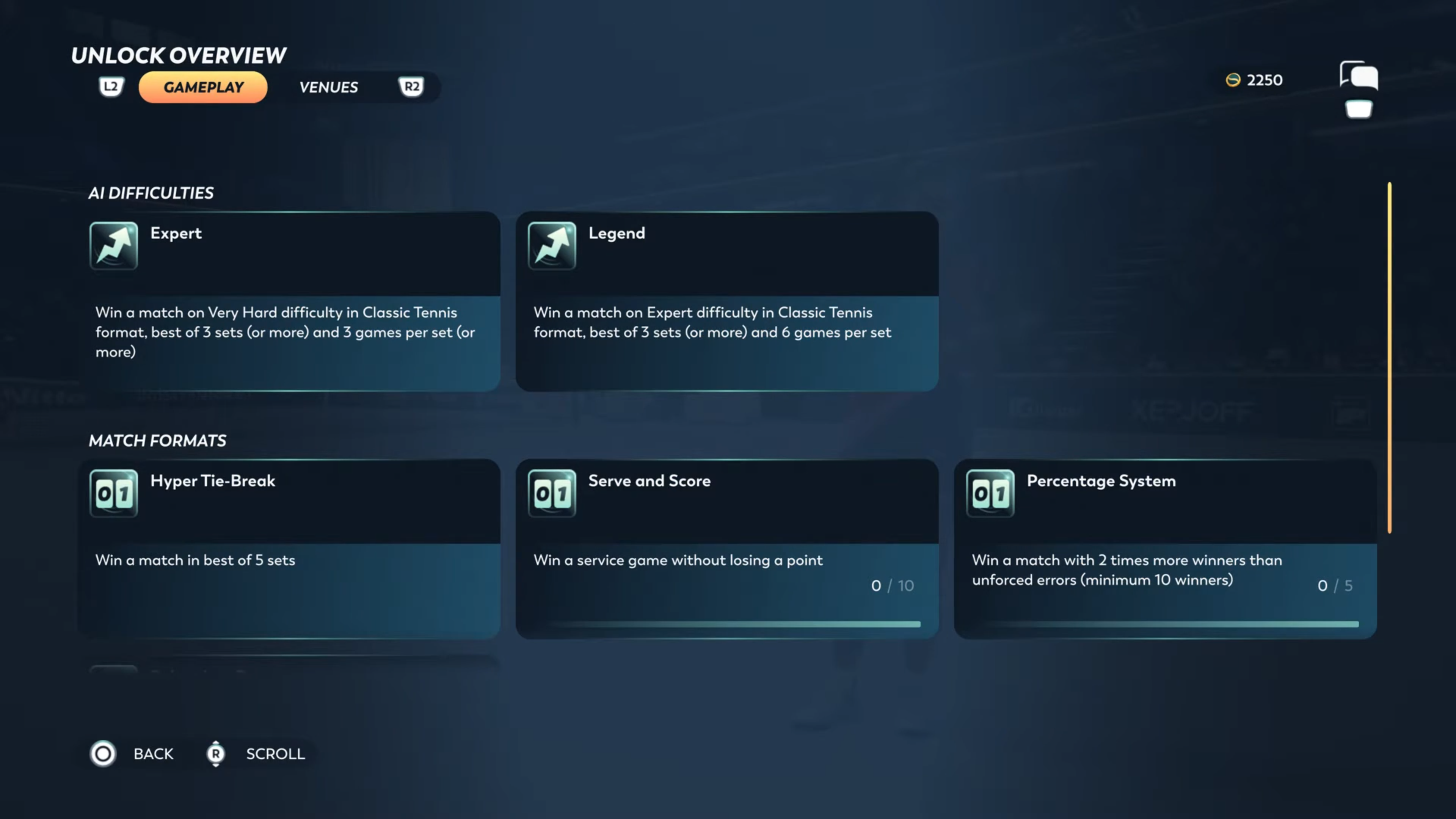 A screenshot of the `Unlock Overview` screen from TopSpin 2K25.